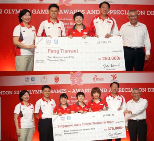 Athletes awarded 625,000 for 2012 London Olympic medal wins