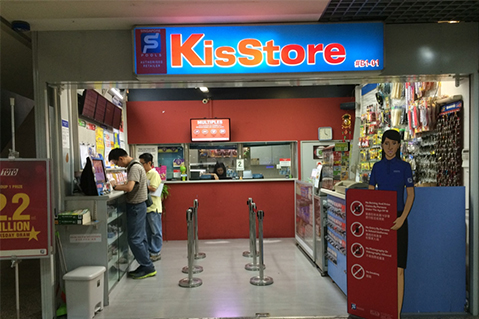 Know Your Retailers Kis Store