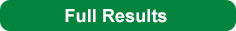 Singapore Pools logo