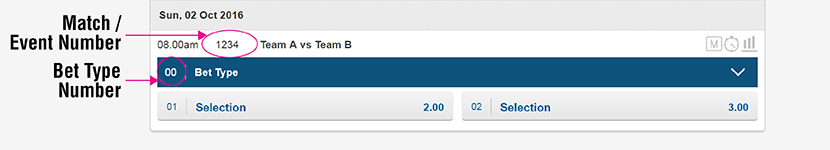 The 5 Secrets To Effective online betting Malaysia