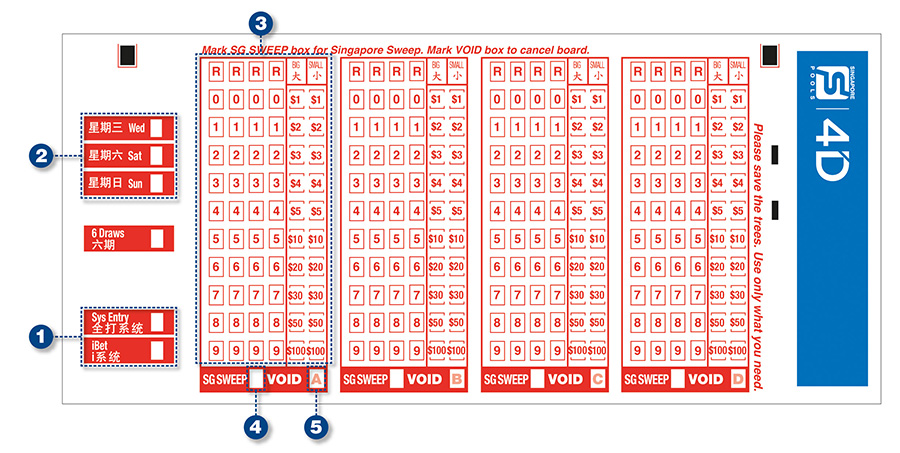 Singapore pools 4d