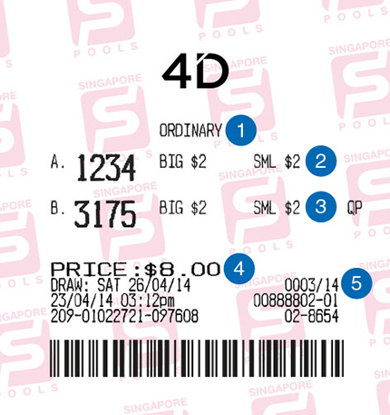To 4d win tips GD Lotto