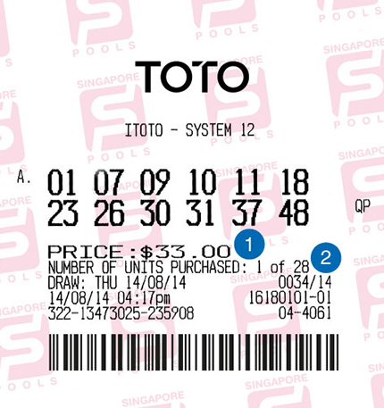 outlets_toto_itototicket
