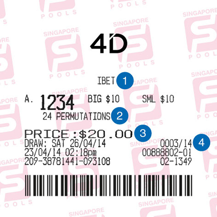 outlets_4d_ticket_ibet