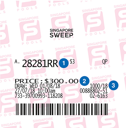 outlets_sweep_ticket