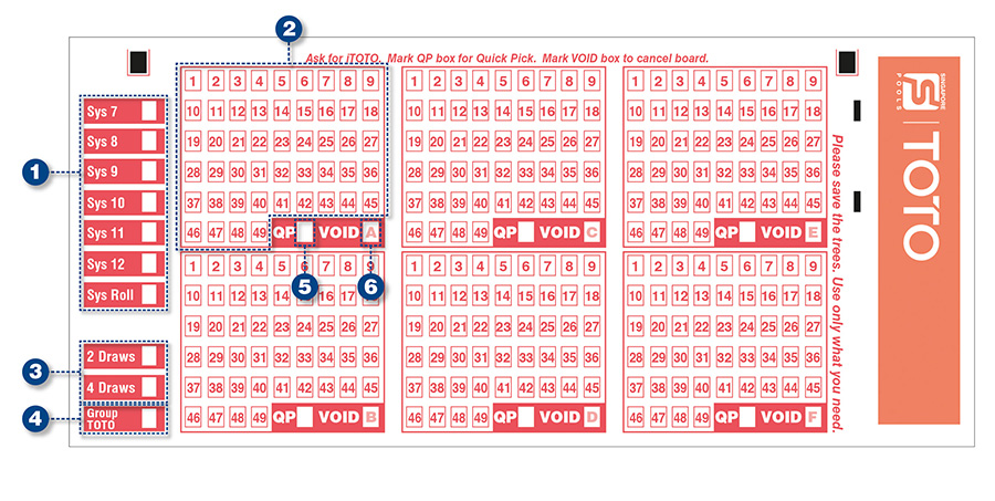 Placing Toto Bets Using Bet Slips Singapore Pools