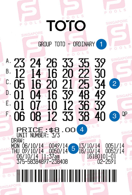 Placing Toto Bets Using Bet Slips Singapore Pools