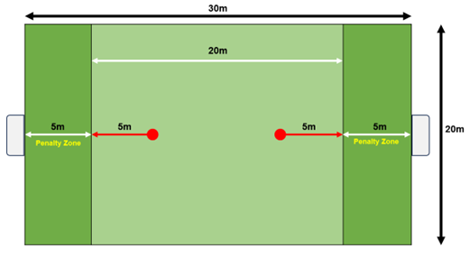 Pitch