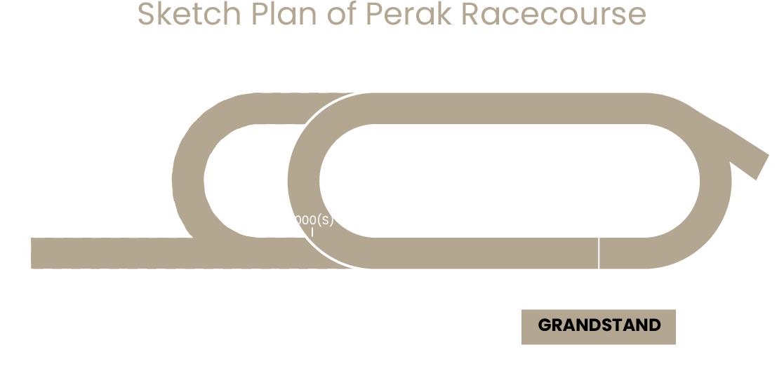 perak-turf-track