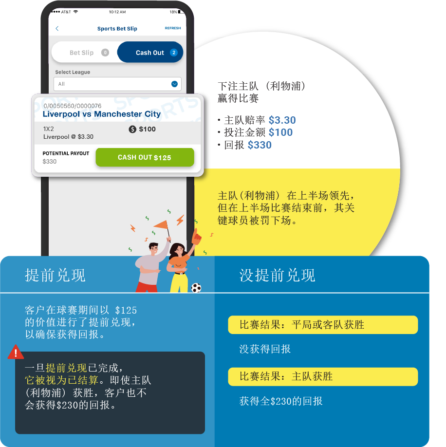 探索提前兑现| 新加坡博彩公司